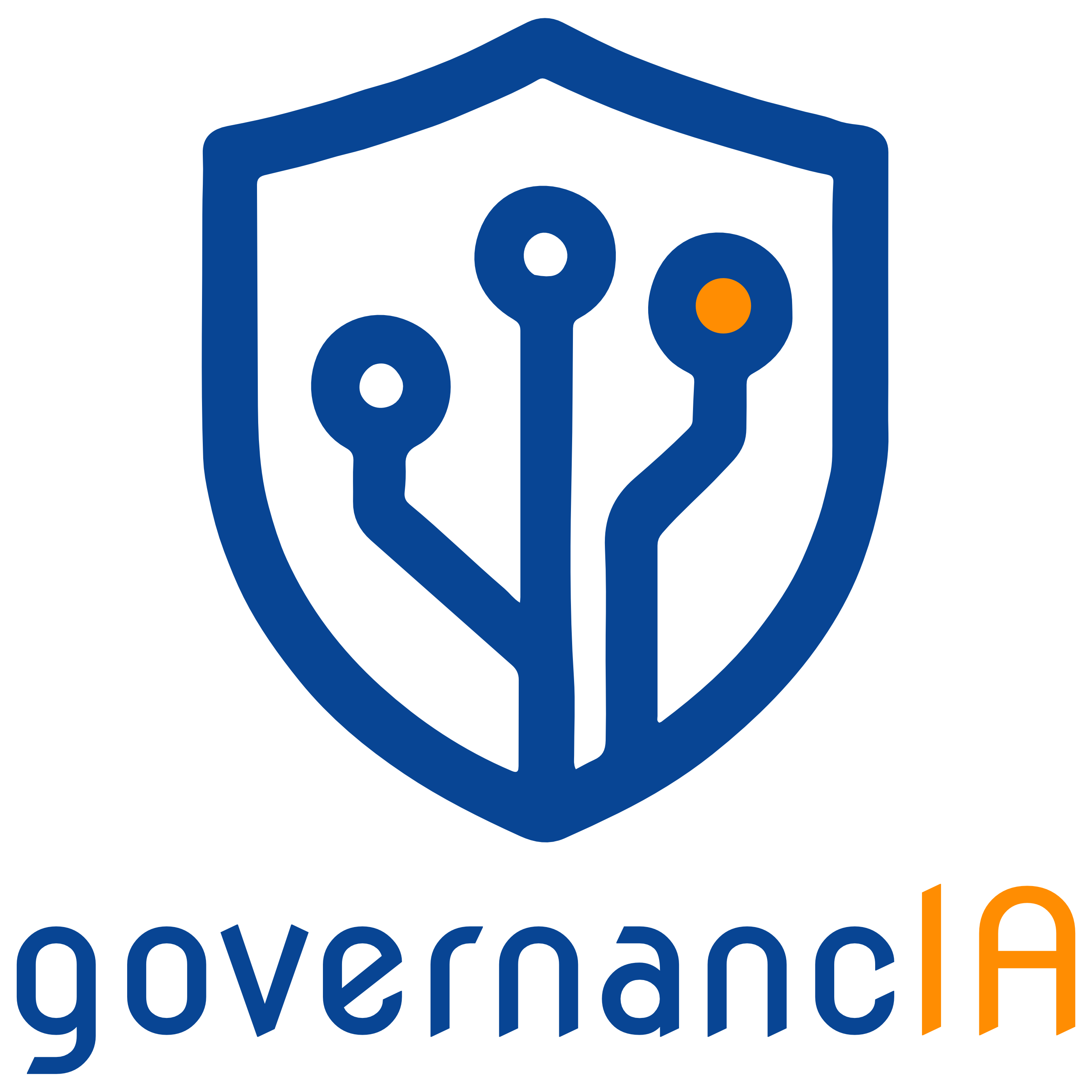 governancIA